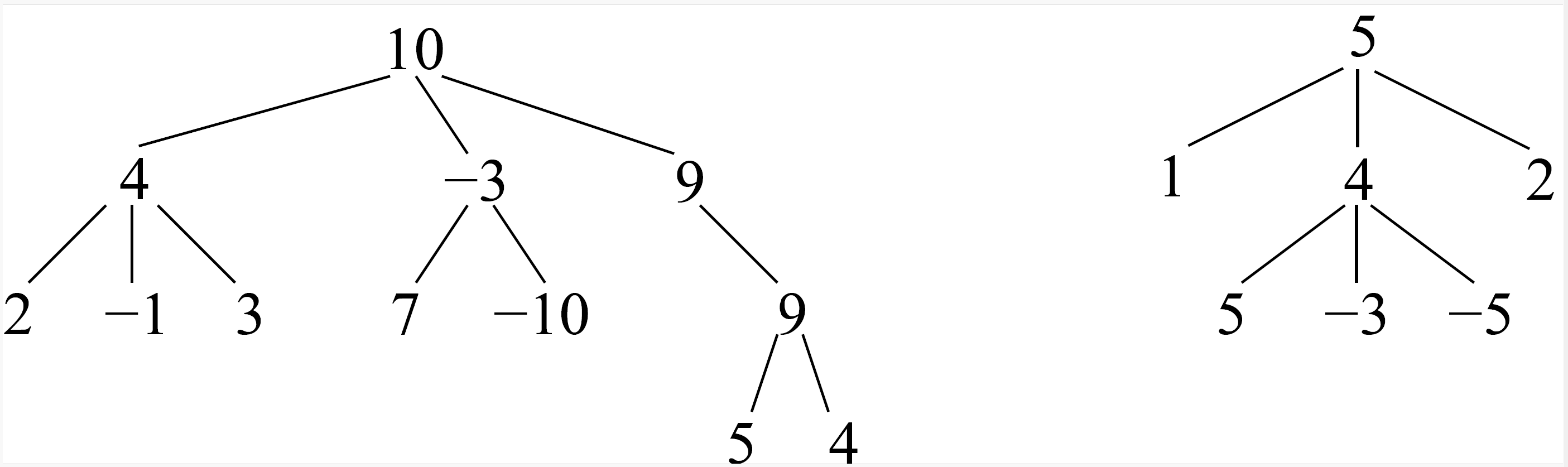 Trinary Trees example alt text