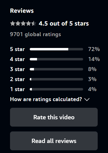 Amazon Star Rating alt text
