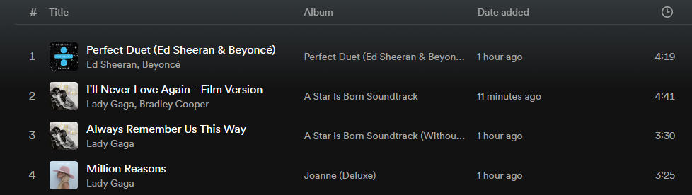 Spotify after re-order alt text